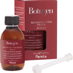 BOTUGEN FILLER