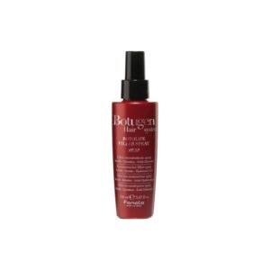BOTUGEN SPRAY