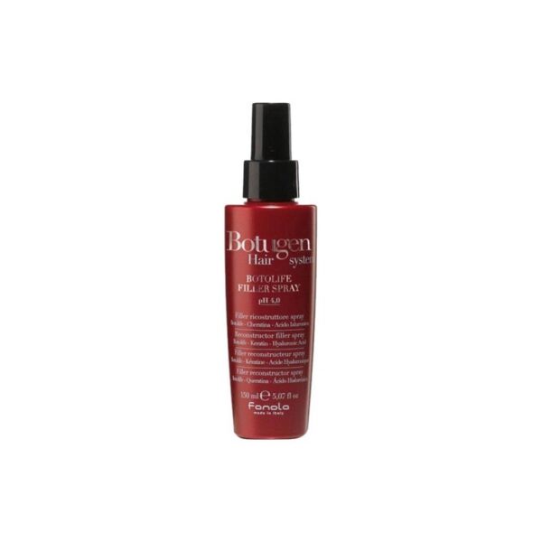 BOTUGEN SPRAY
